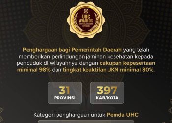 UHC Awards 2026, Apresiasi Komitmen Daerah Wujudkan Layanan Kesehatan untuk Semua